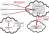 Cloud BC DR 2web