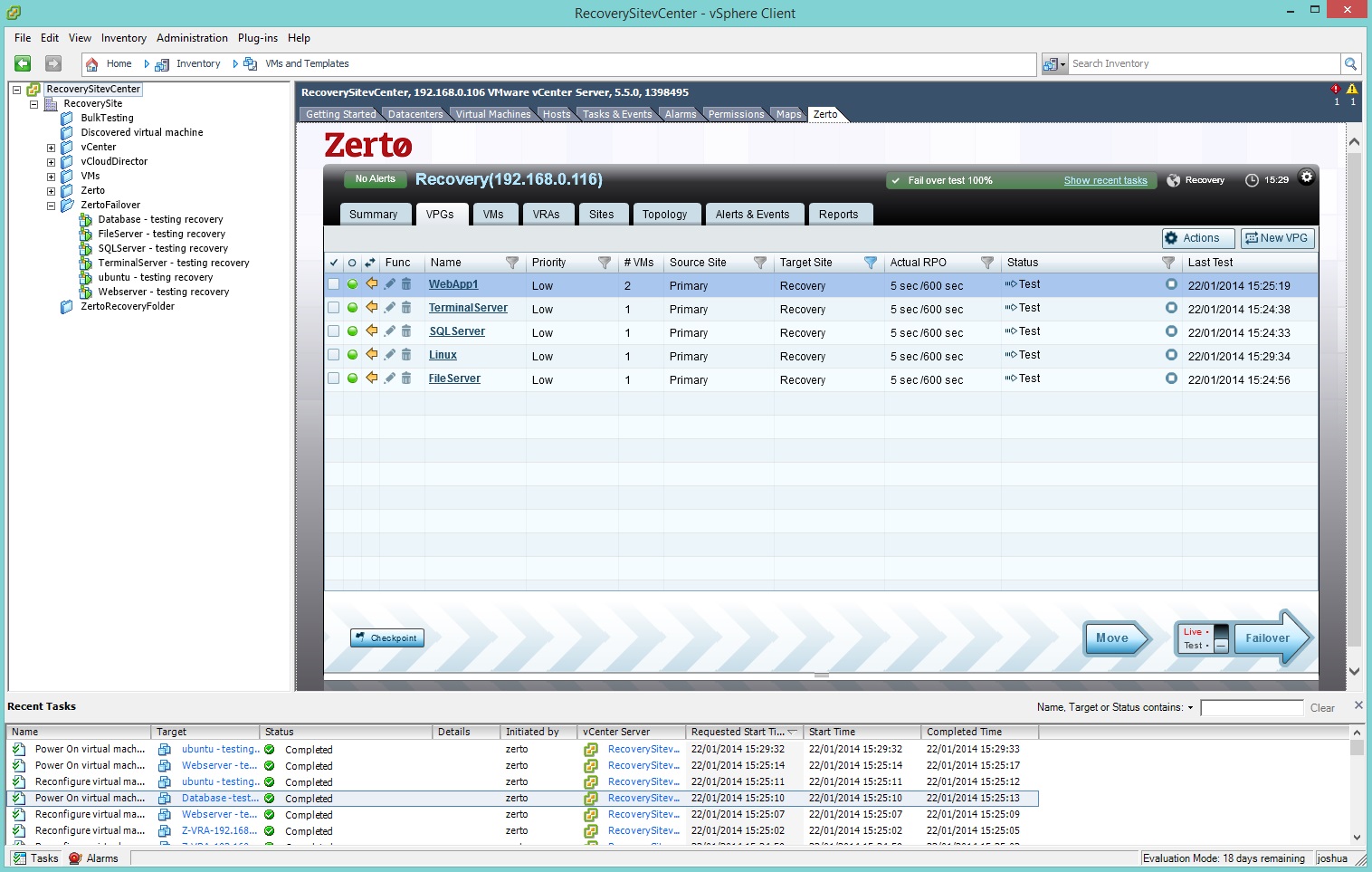 Failover Testing for Clusters & Failback Manager Zerto