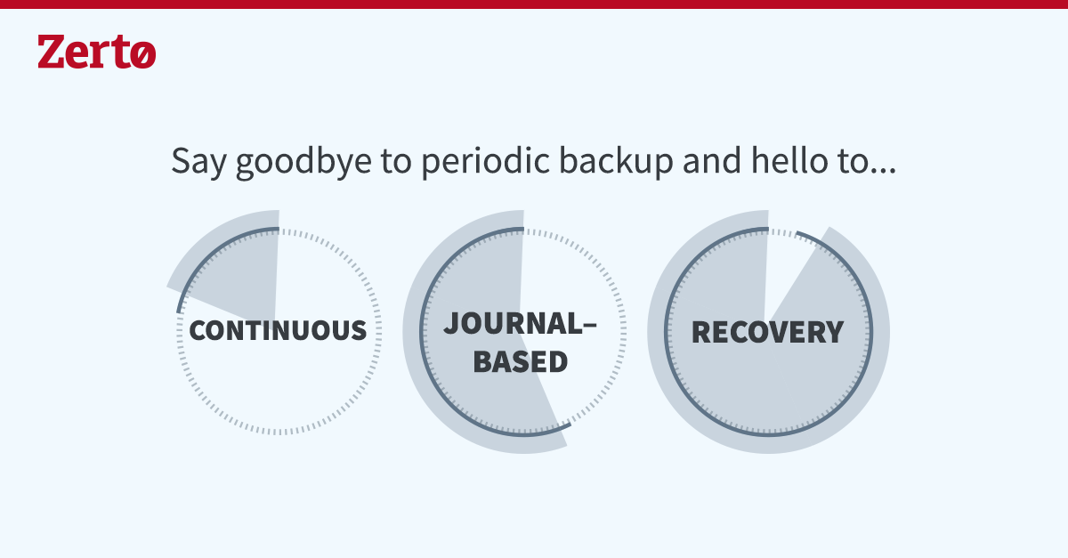 Faster Recovery with Zerto Journals Zerto