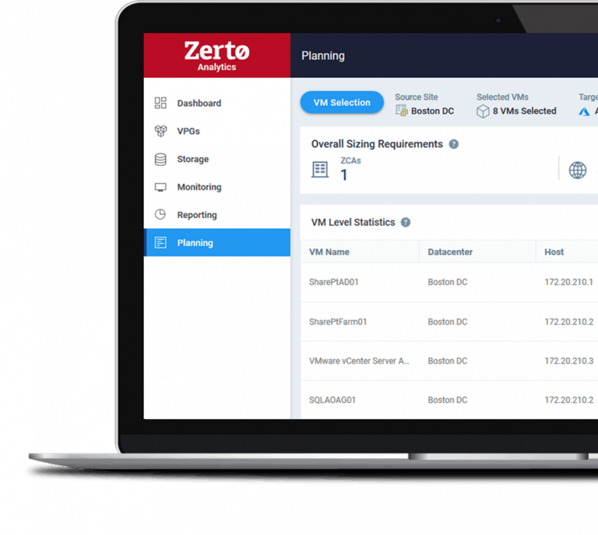 Insight Driven Data Analytics for Cloud Data Management Zerto