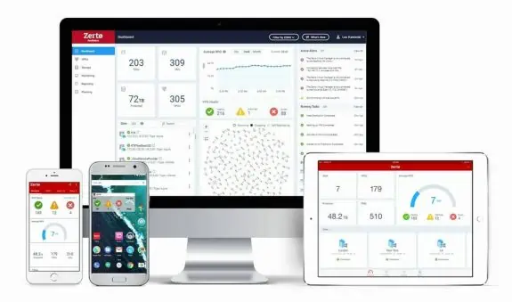 Zerto Analytics UI shown on multiple device types and screens sizes