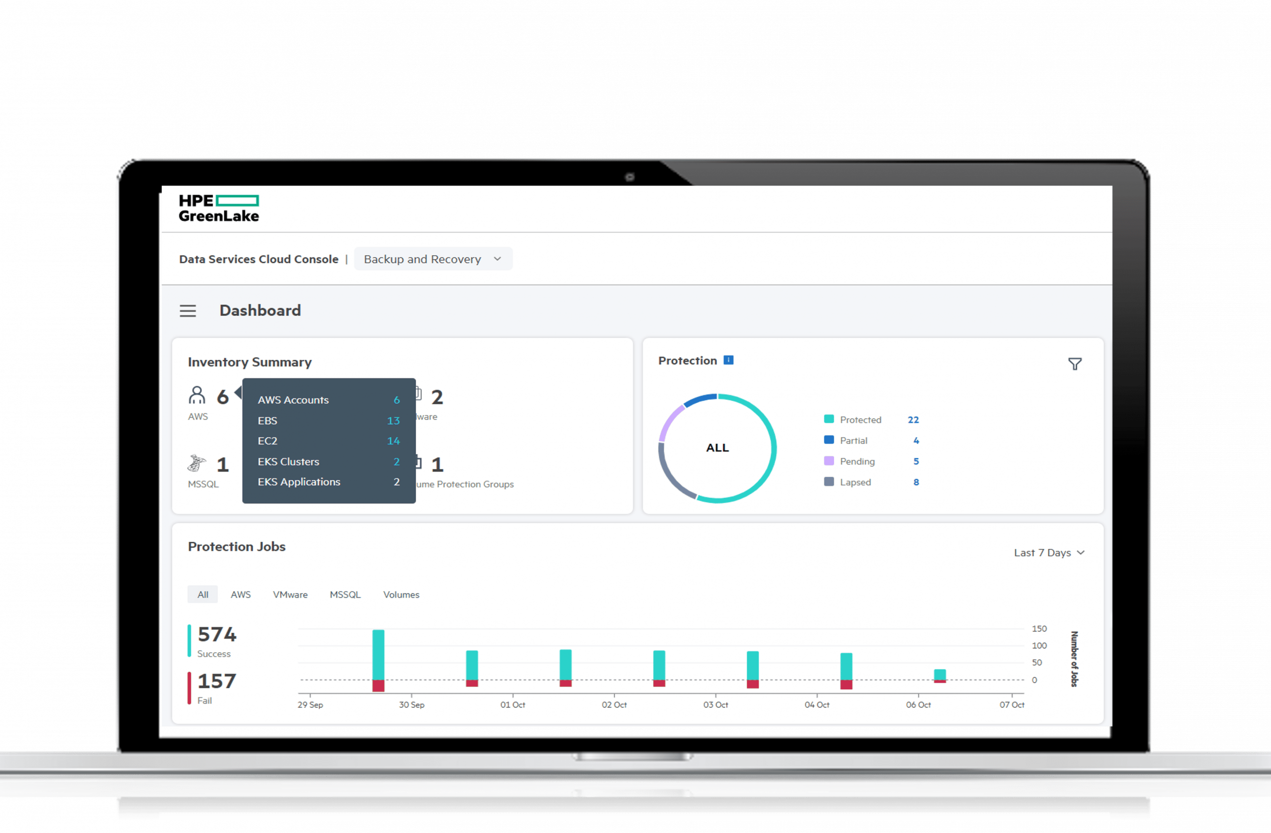 Zerto Platform on AWS Migrate or Recover on AWS Zerto